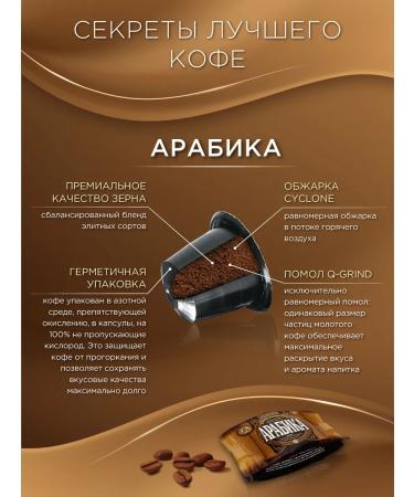 Moscow Coffee Shop on Shares Coffee in the capsules of the Arabica manual transmission 50 pcs.x 5 g - Buy Online on GoSupps.com