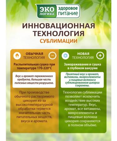 EcoLogic Tsikoria is soluble classic ban. 85 g - Buy Online on GoSupps.com