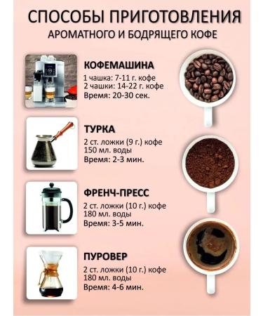 MR CREIDO Coffee in grains 2 kg coffee in grains coffee Indonesia - Buy Online on GoSupps.com