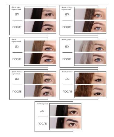 Lucas Cosmetics Eyebrow henna in Sasha (black) 5 g - Buy Online on GoSupps.com