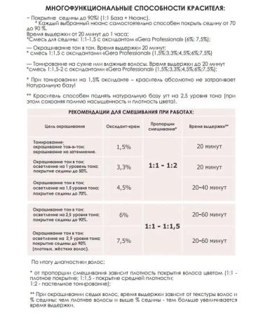 Gera Professional Hair dye 8.72 without ammonia - Buy Online on GoSupps.com