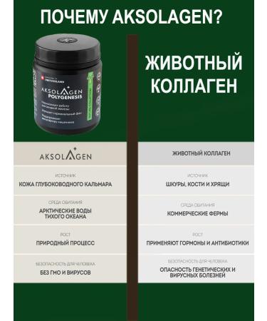 AXOLAGEN Collagen Sea 1.2.3 type - Buy Online on GoSupps.com