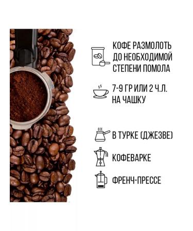 The Tsar's Courtyard Coffee in the granny of the Babile 1 kg (2*500g) (arabica) - Buy Online on GoSupps.com