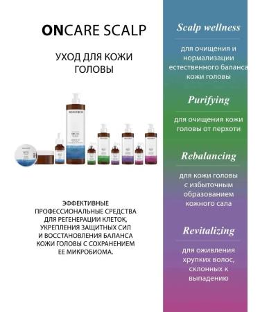 Selective Professional Intensive revisioning lotion from hair loss 8x7ml - Buy Online on GoSupps.com