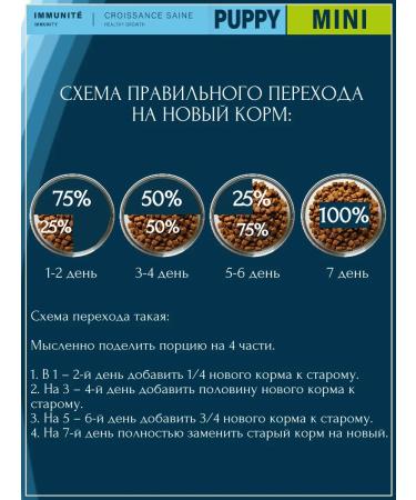 Flatazor Prestige Puppy Mini 3 kg food puppies - Buy Online on GoSupps.com