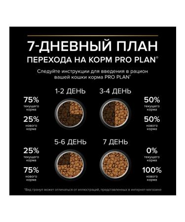 PRO PLAN Feed for sterilized cats gastrointestinal problems chicken 10 kg - Buy Online on GoSupps.com