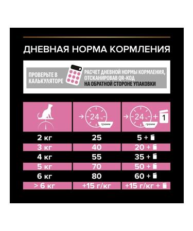 PRO PLAN Feed for cats gastrointestinal tract lamb 10 kg - Buy Online on GoSupps.com