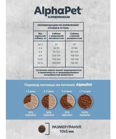 AlphaPet Dry food for dogs of small breeds white fish 1.5 kg - Buy Online on GoSupps.com