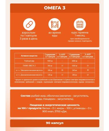 PWR Ultimate Power Vitamins for men complex and omega 3 1000 mg - Buy Online on GoSupps.com