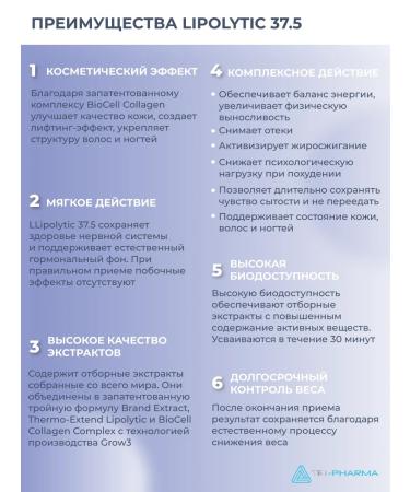 Lipolytic 375 Lopolitical 37.5 Little burner for weight loss cosmetic - Buy Online on GoSupps.com