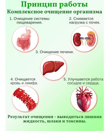 Green Kings Drainage drink - Buy Online on GoSupps.com