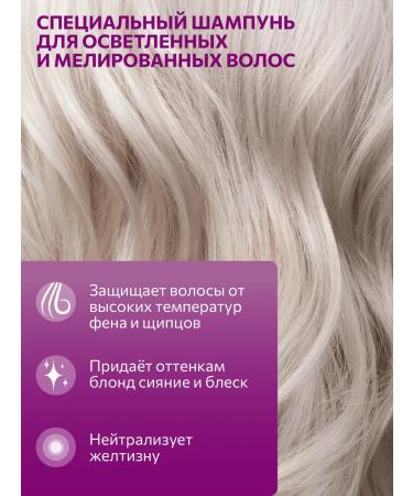Constant Delight Intensive blondes shampoo 1000 ml - Buy Online on GoSupps.com