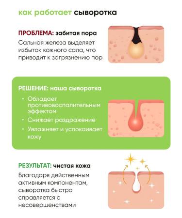Lefami Permis from acne and black dots for skin and body skin - Buy Online on GoSupps.com