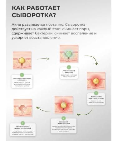 Lefami Close and face acne with salicylic acid - Buy Online on GoSupps.com