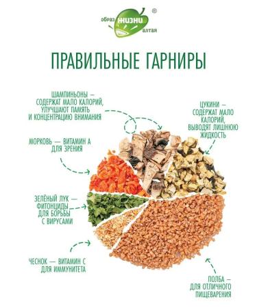 Altai lifestyle Correct Greenhouses of Polba with tsukini and mushrooms in bags - Buy Online on GoSupps.com