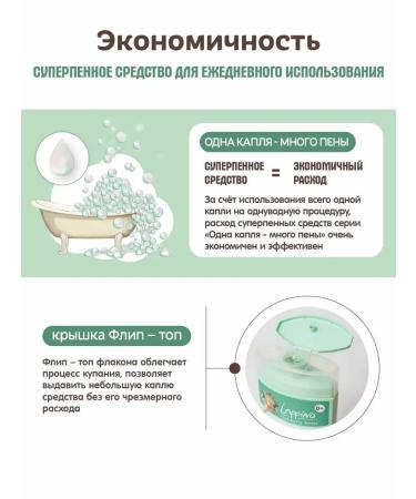 Shampoo for newborns Lappino bathing tool - Buy Online on GoSupps.com