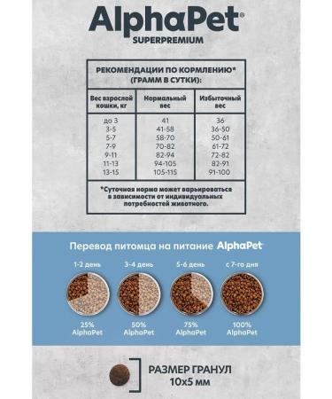 AlphaPet Monoprotein food for cats from white fish 400 grams - Buy Online on GoSupps.com