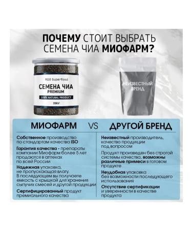 Myosuperfood CHIA SUPEREN SECTIONS - Buy Online on GoSupps.com