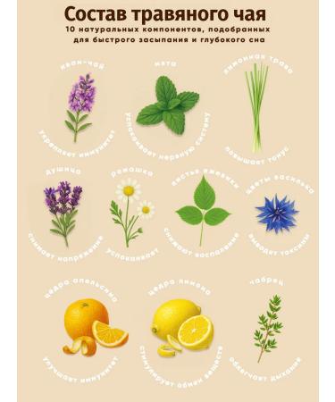 THEATASTY Herbal Ivan tea collection with chamomile and mint 200 g - Buy Online on GoSupps.com