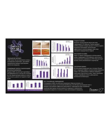 BelitaM Face Toner Bio-tox Snail Neuropeptide - Buy Online on GoSupps.com