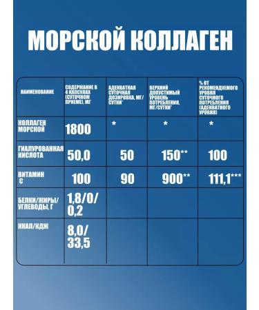 Elikamed Collagen Sea hyaluronic acid and vitamin C 120 capsules - Buy Online on GoSupps.com