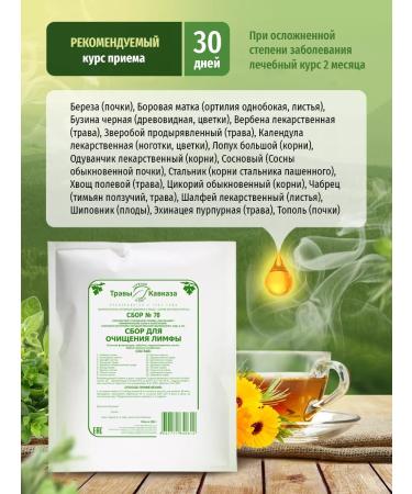 Herbs of the Caucasus Herbal collection 70 for cleansing lymph 2 pcs for 200 g - Buy Online on GoSupps.com