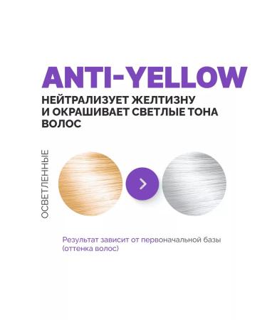 Concept Sonusufantic shampoo neutralization of yellowness 1000 ml - Buy Online on GoSupps.com