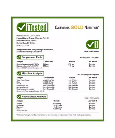 California Gold Nutrition Vitamin C class USP 60 capsules - Buy Online on GoSupps.com