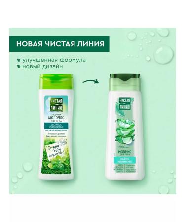 Clean line Body milk Air Medunitsa and Tulga 250 ml (2 pcs) - Buy Online on GoSupps.com