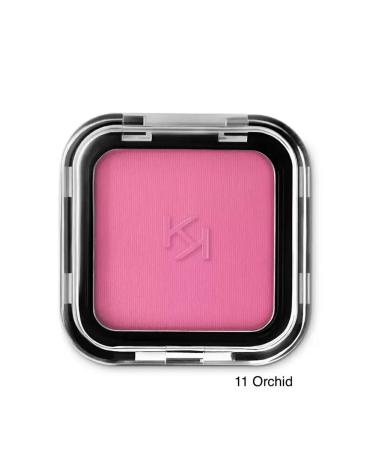 KIKO Milano Smart Colour Saturated blush for modulated makeup 11