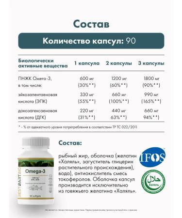 RESTARTBIO Omega 3 1200 mg 90 Capsules EPA 660 mg DHA 440 mg Omega-3 - Buy Online on GoSupps.com