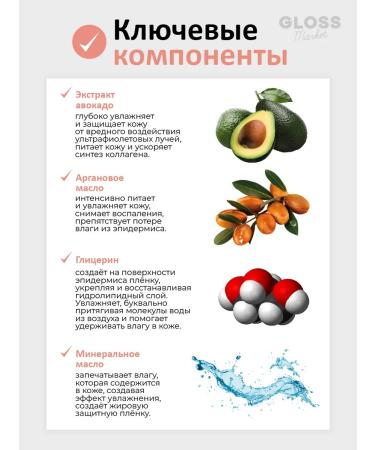 Prettyskin Body cream with avocado and argan oil 300 ml - Buy Online on GoSupps.com