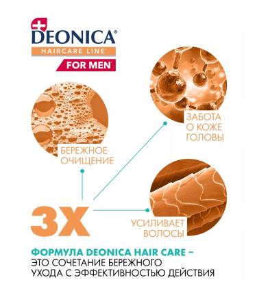 DEONICA Male shampoo against hair loss 380 ml - Buy Online on GoSupps.com
