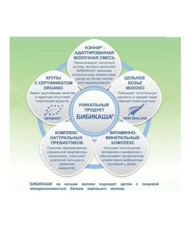 Bibikol Bibikash rice on goat milk from 4 months 2pcs of 200g - Buy Online on GoSupps.com