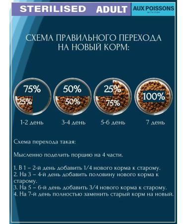 Flatazor Dry food sterilized with Prestige 2kg fish - Buy Online on GoSupps.com