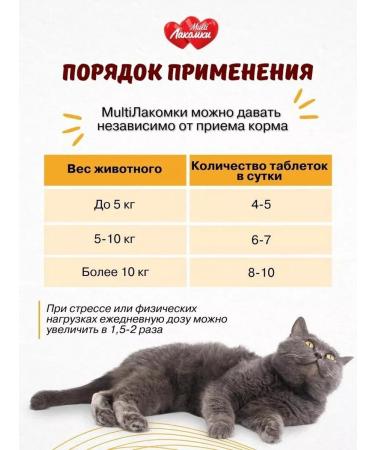 MultiLakomki Vitamin seaweed vitamin algae for cats 70 tab - Buy Online on GoSupps.com