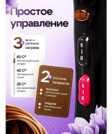 PHILIPS Hair hair dryer 3000 watts - Buy Online on GoSupps.com