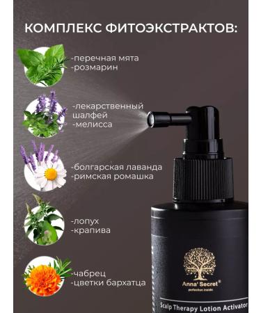 ANNA'S SECRET Lotion Activator of Hair Growth Stimulation Complex 150 ml - Buy Online on GoSupps.com