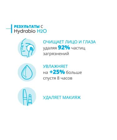 Bioderma Bioerma water micellar hydrabio 250 ml - Buy Online on GoSupps.com