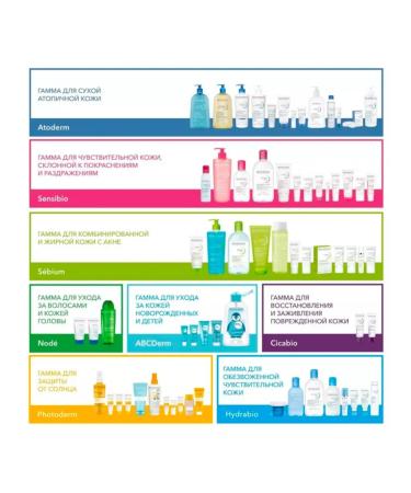 Bioderma Bioerma water micellar hydrabio 250 ml - Buy Online on GoSupps.com