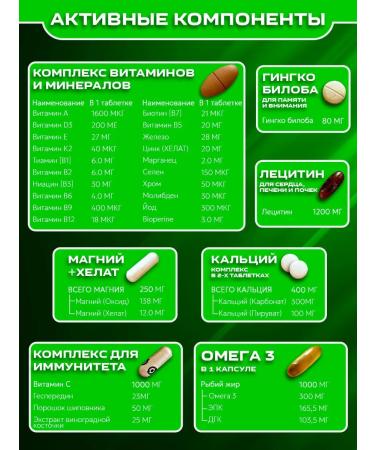 Scitec Nutrition Vitamins and minerals Multi Pro Plus 30 servings - Buy Online on GoSupps.com