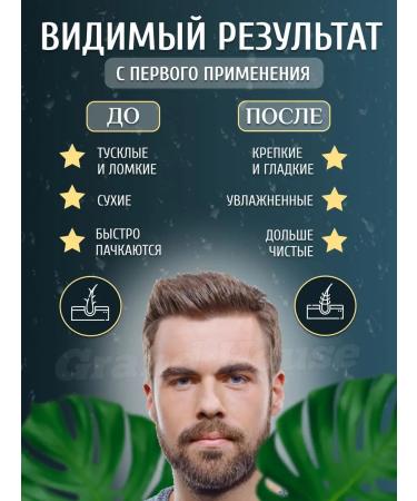 Beauty Avenue Professional shampoo 1000 ml - Buy Online on GoSupps.com