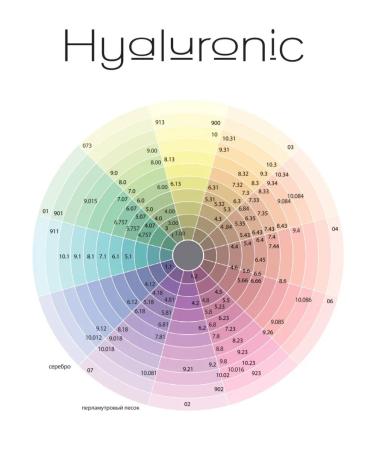 Kapous Hair dye Hyaluronic 7.8 Blond Caramel - Buy Online on GoSupps.com
