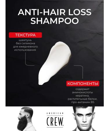 American Crew Anti-hair loss hair shampoo against hair loss 250 ml - Buy Online on GoSupps.com