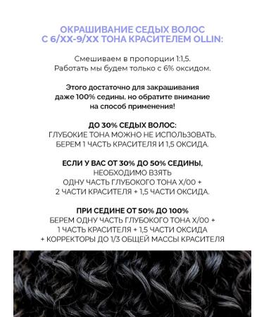 Ollin Professional Hair dye Perfomance 7.12 blond-violet purple - Buy Online on GoSupps.com
