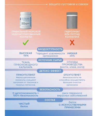 ITS COLLAGEN Collagen Sea Powder of drinking for joints and ligaments - Buy Online on GoSupps.com