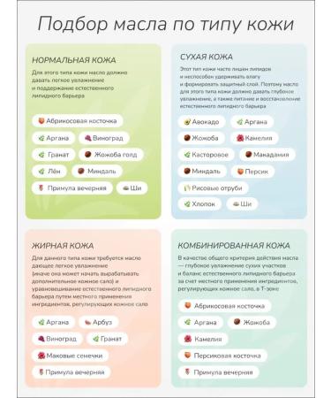 Verba Natura Apricot oil refined 50 ml - Buy Online on GoSupps.com