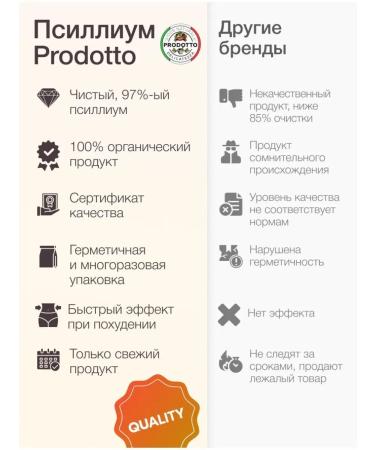 PRODOTTO DELICATEZZA Physics and Plantain Physics Powerfish 3000 grams for weight loss - Buy Online on GoSupps.com