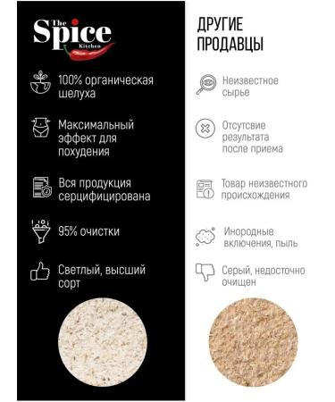 The Spice Kitchen Physician Shell of Plantain seeds 400 grams for weight loss - Buy Online on GoSupps.com