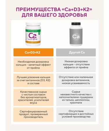 Health Compass Calcium D3 K2 Bio -accessible mineral 120 pcs - Buy Online on GoSupps.com